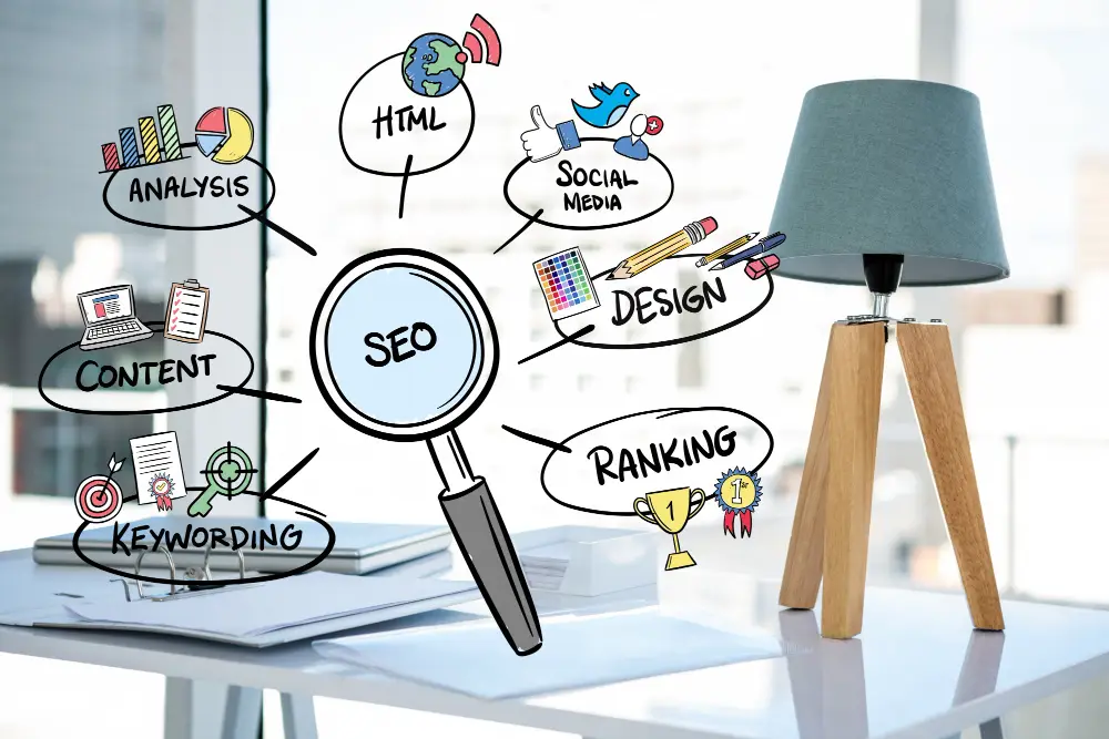Traffic-Generating SEO Strategy